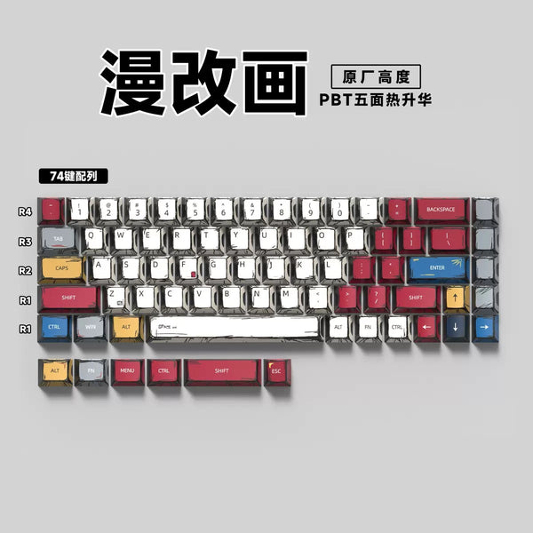 Retro كيكابس ستايل